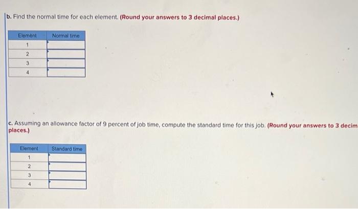 thanks A time study was conducted on a job that