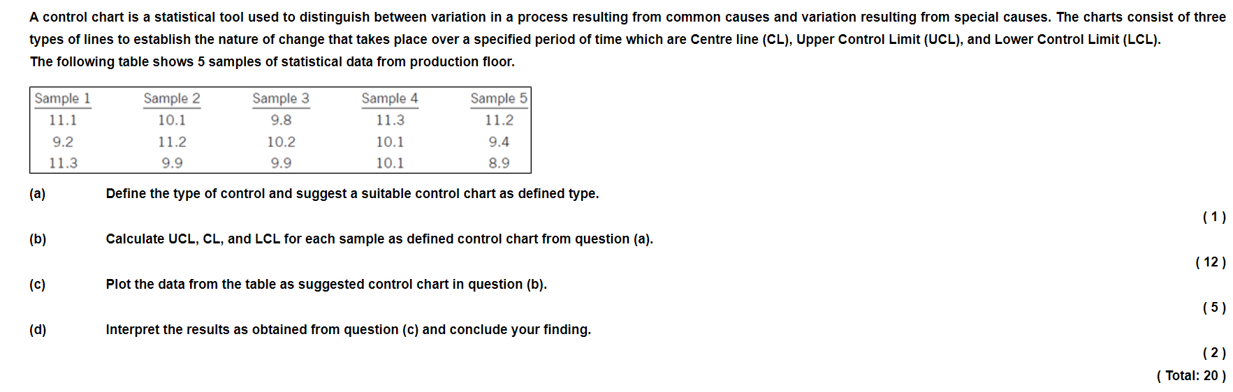 A control chart is a statistical tool used to