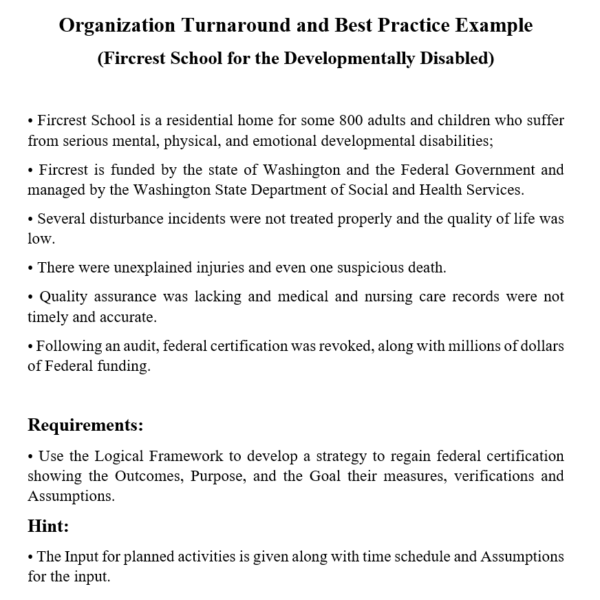 Organization Turnaround and Best Practice Example