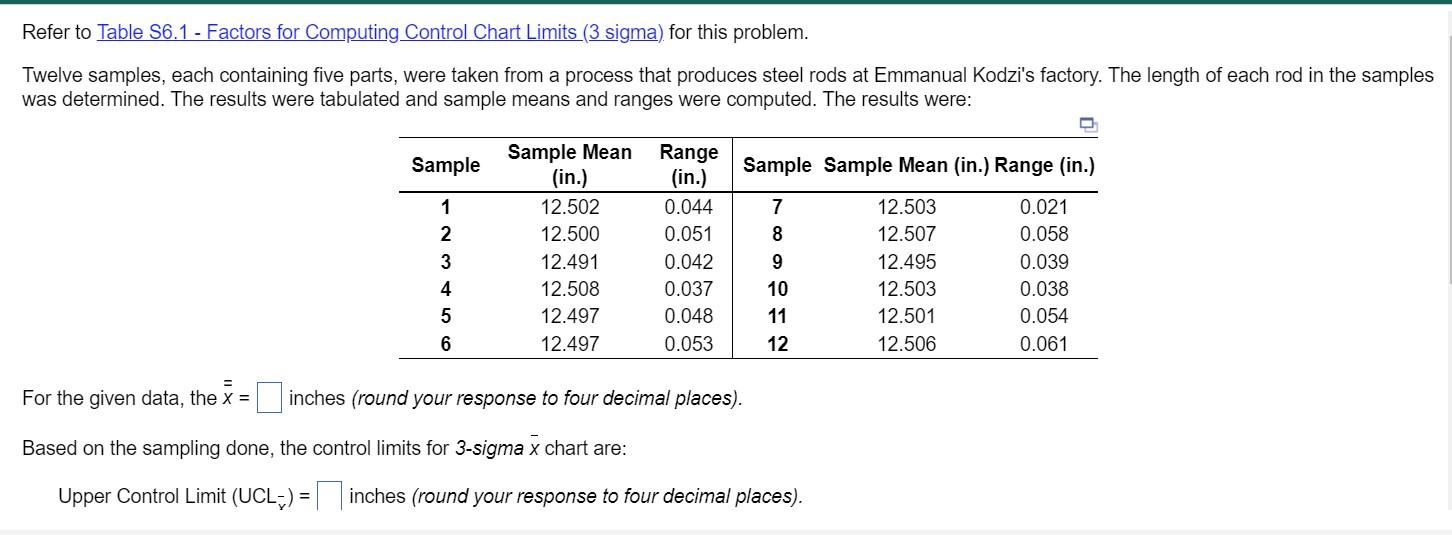 Definition Refer to Table S6.1 - Factors for