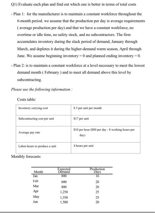 Q1) Evaluate each plan and find out which one is