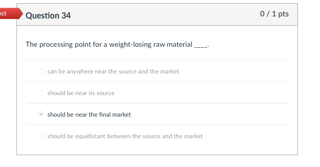 The processing point for a weight-losing raw