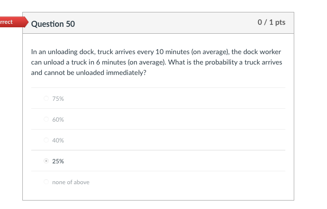 The processing point for a weight-losing raw