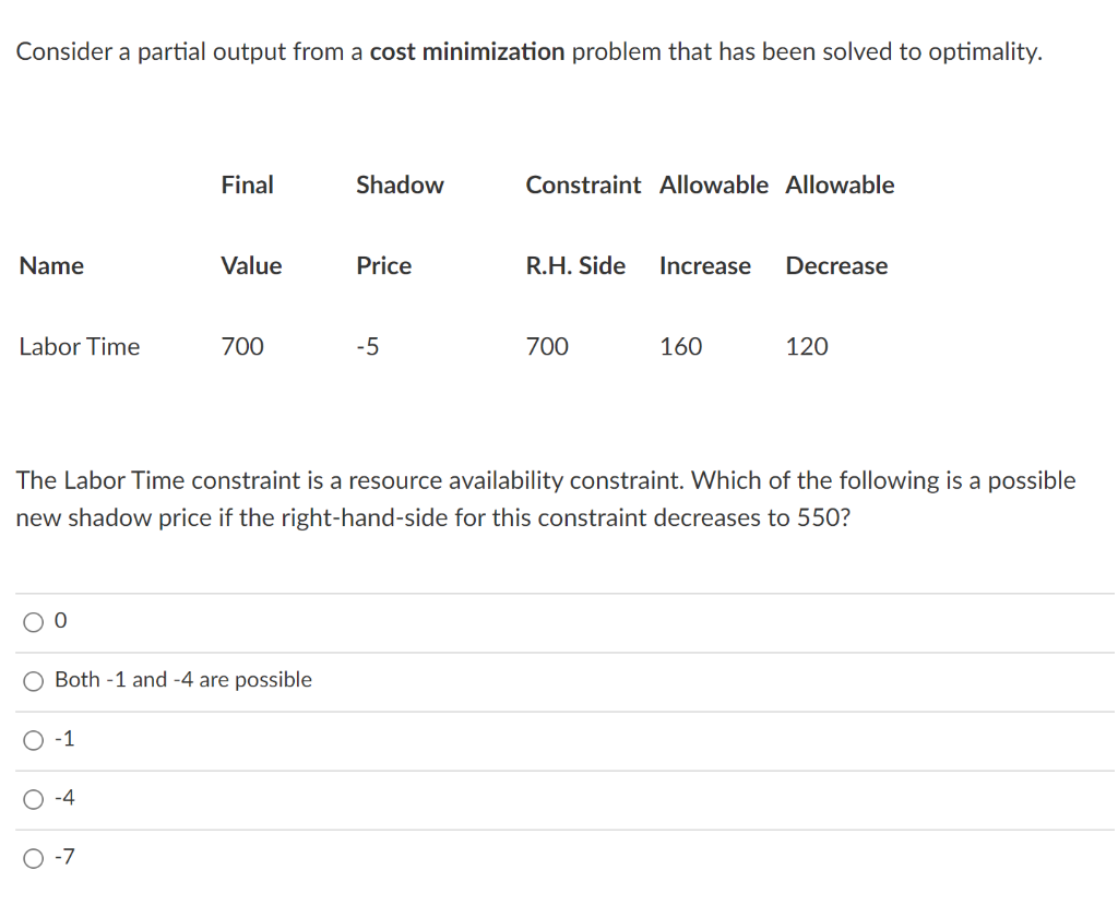Consider a partial output from a cost