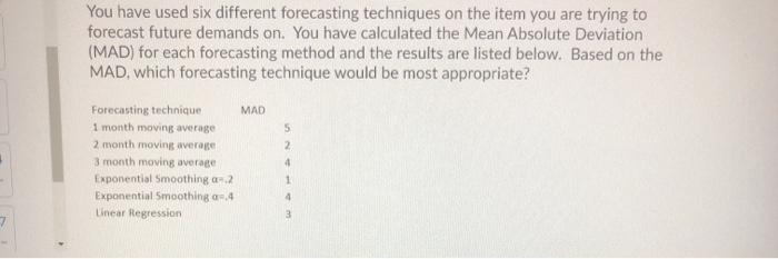 You have used six different forecasting