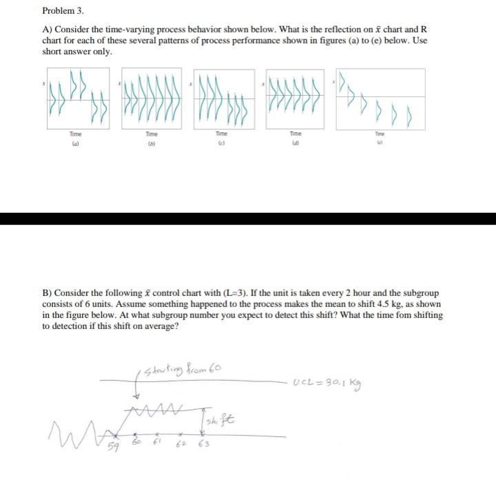 Problem 3. A) Consider the time-varying process