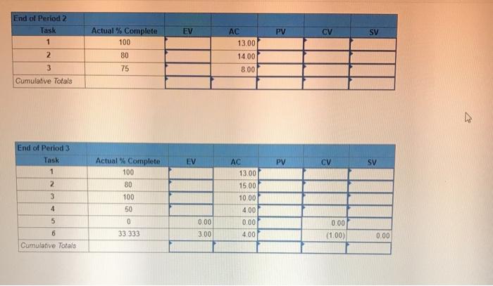 Please answer along with explanation. thankyou:)