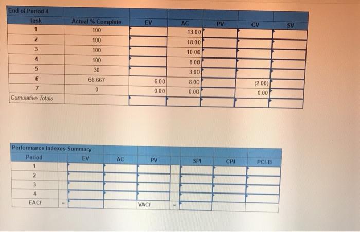 Please answer along with explanation. thankyou:)