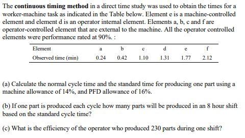 The continuous timing method in a direct time
