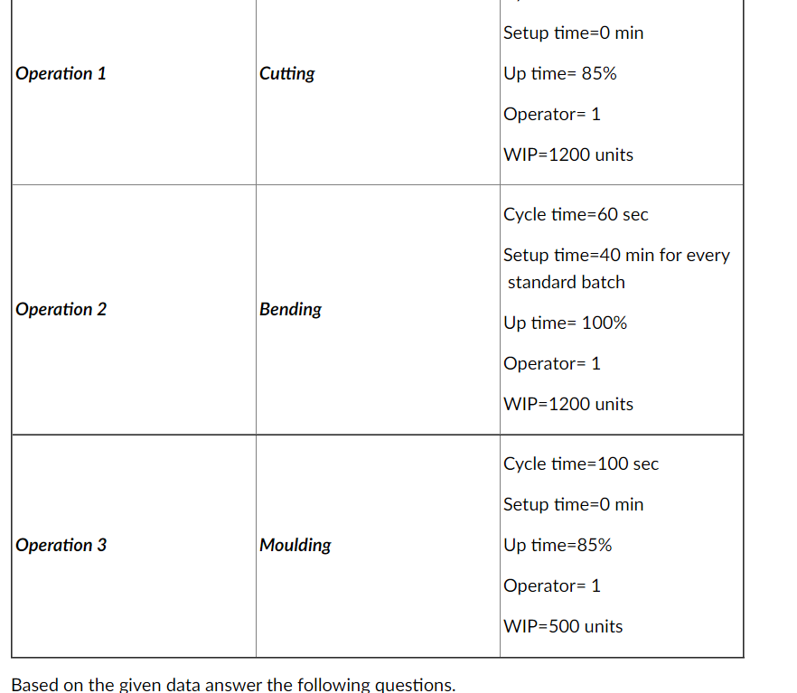 The manager at FunQ, Inc collected the value