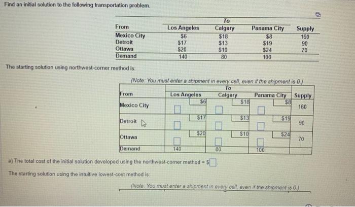 Find an initial solution to the following
