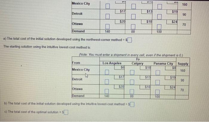 Find an initial solution to the following