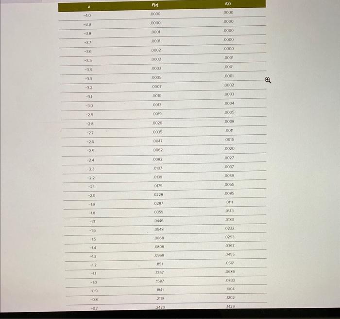 Geoff Gullo owns a small firm that manufactures