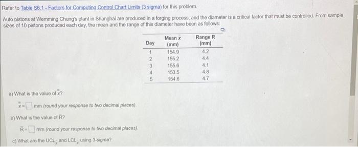 plz be accuate and thoroughly explain ! Refer to