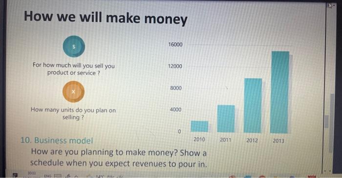 we are trying to plan a budget for start-up, is