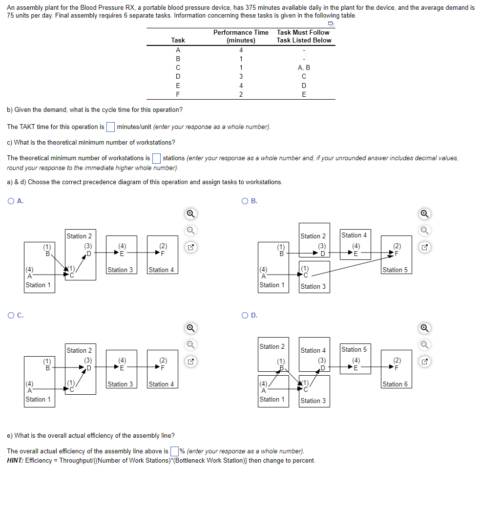 An assembly plant for the Blood Pressure RX, a