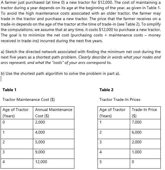 A farmer just purchased (at time 0) a new tractor