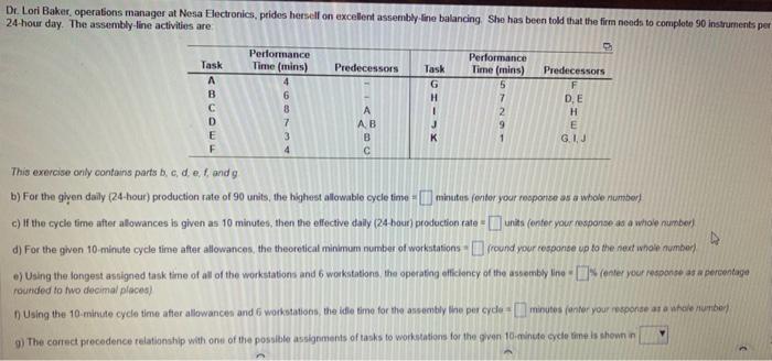 Dr. Lori Baker, operations manager at Nesa