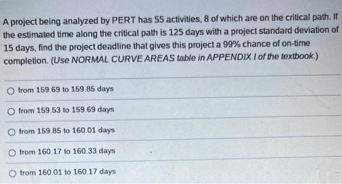 A project being analyzed by PERT has 55