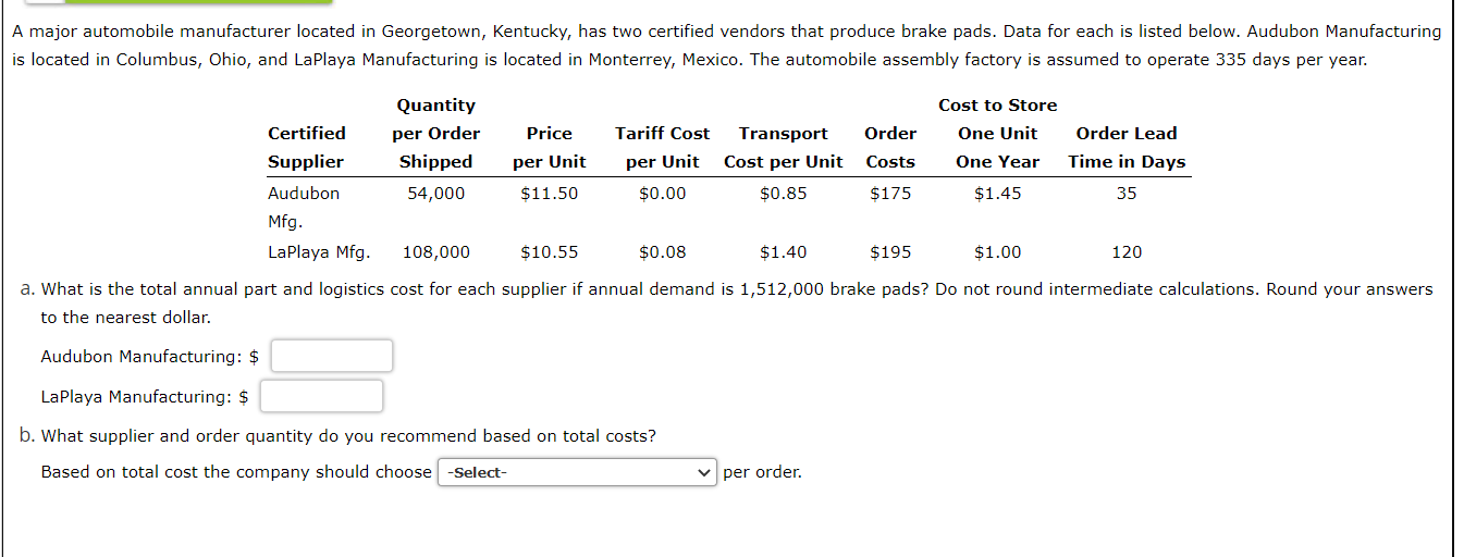 A major automobile manufacturer located in