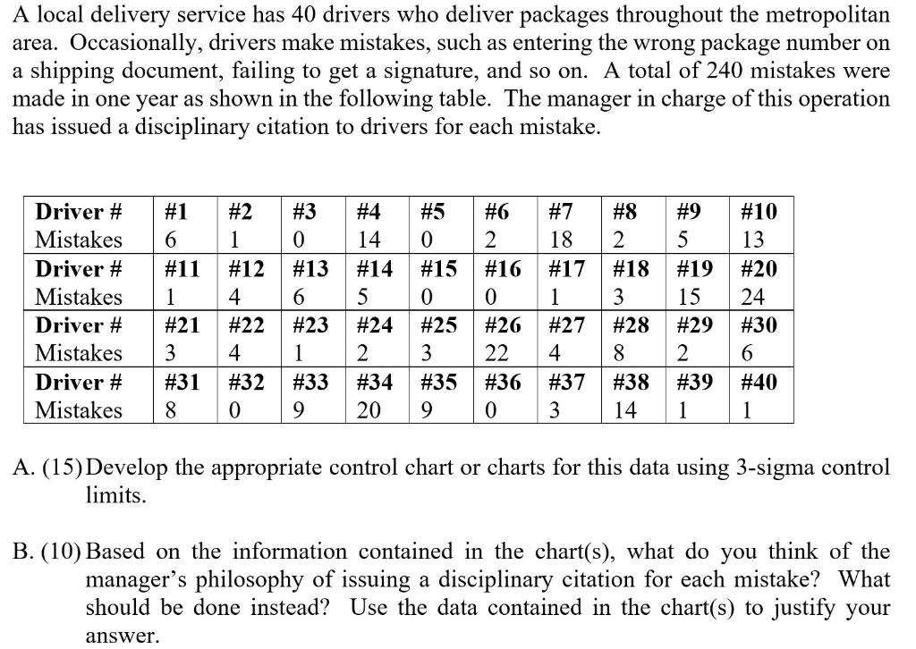 A local delivery service has 40 drivers who