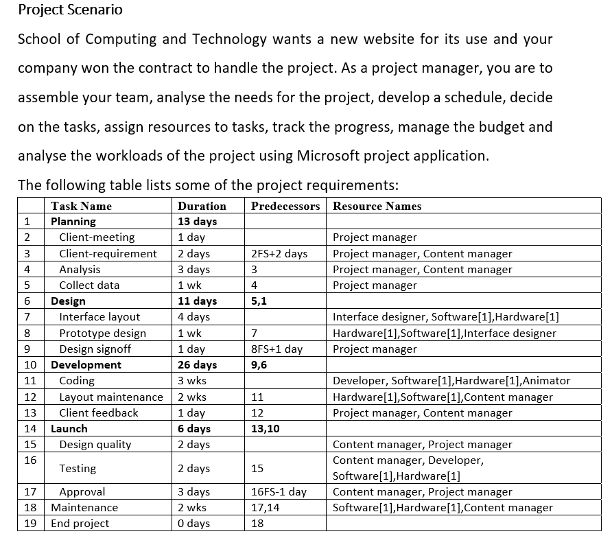 Project Scenario School of Computing and