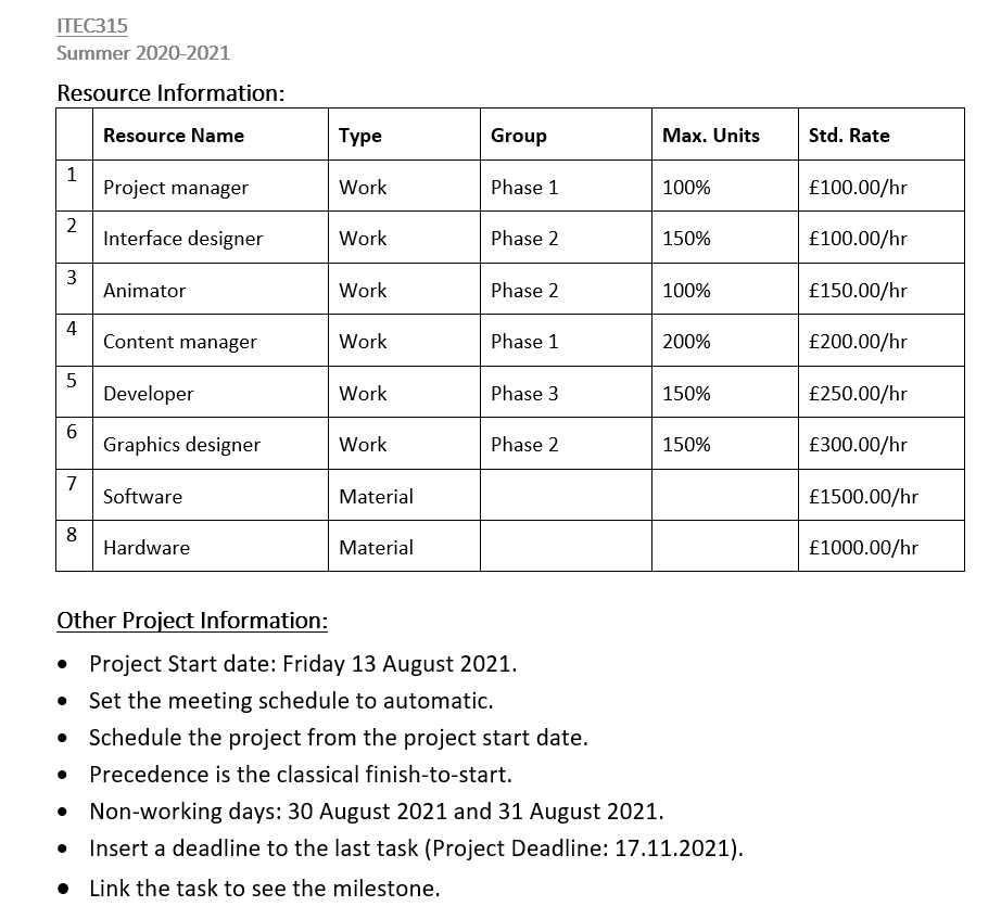 Project Scenario School of Computing and