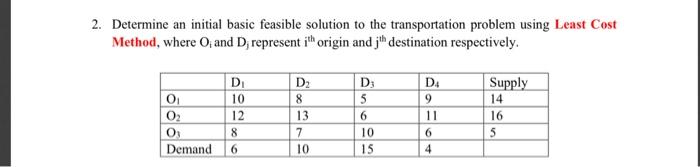 WORKSHEET 4: TRANSPORTATION PROBLEM Direction: