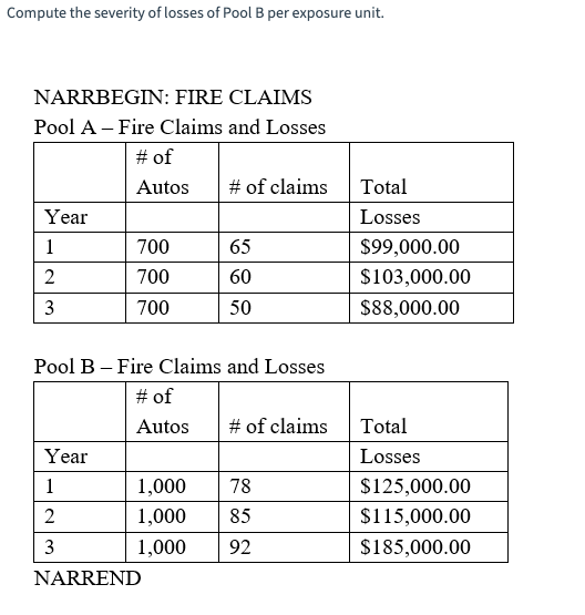 Compute the severity of losses of Pool B per