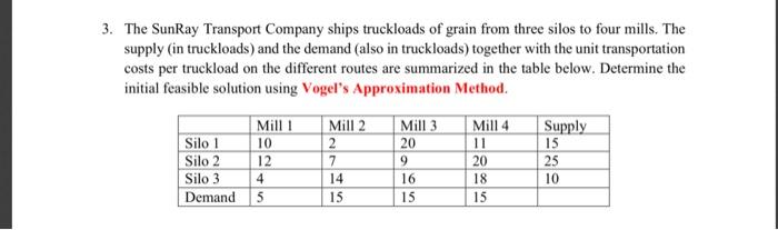 WORKSHEET 4: TRANSPORTATION PROBLEM Direction: