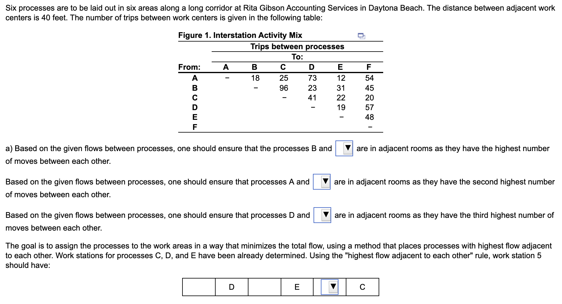 Six processes are to be laid out in six areas
