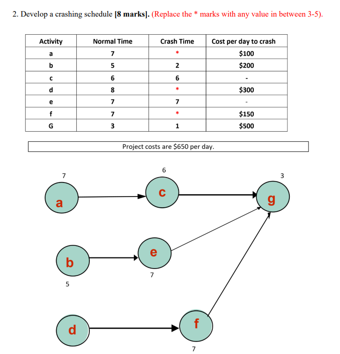 plz answer according to the value given in the