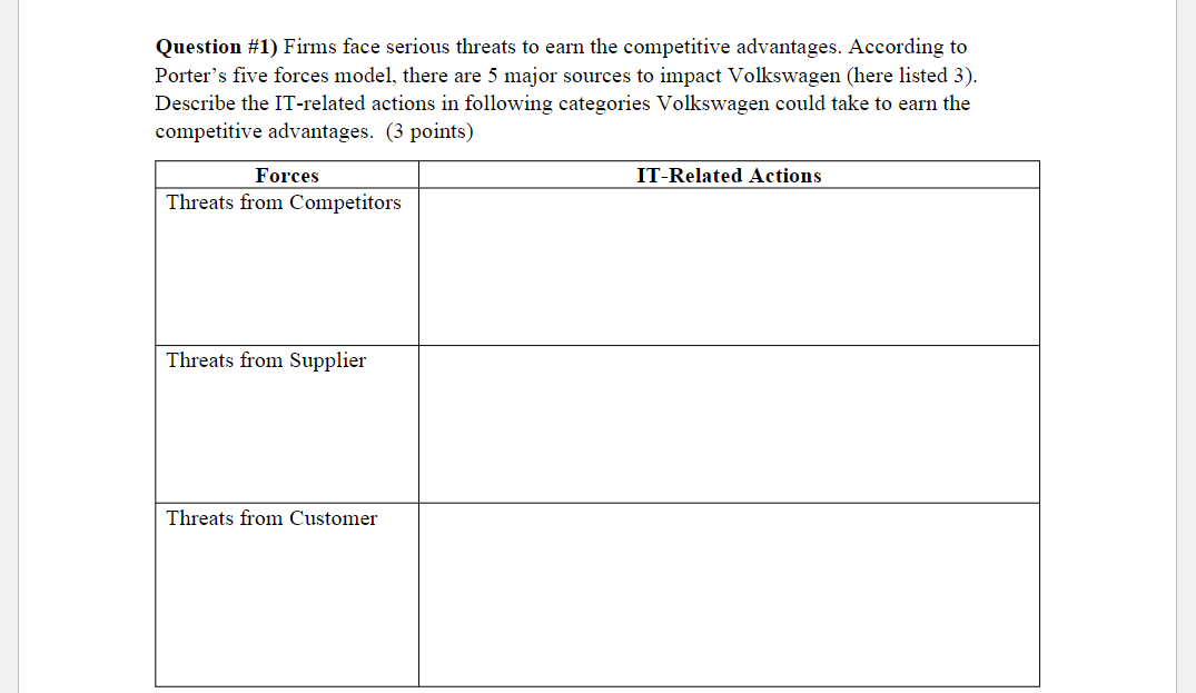 Question \#1) Firms face serious threats to earn