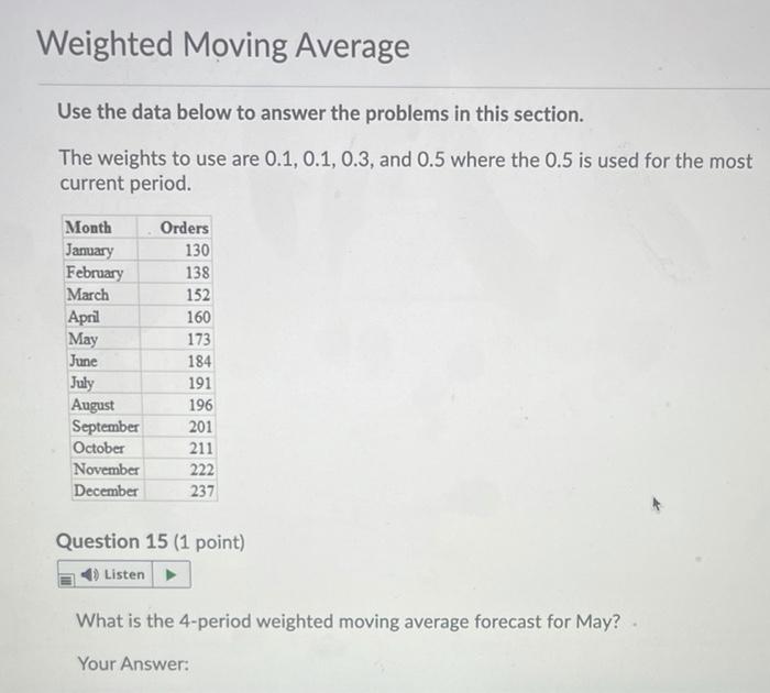 Weighted Moving Average Use the data below to