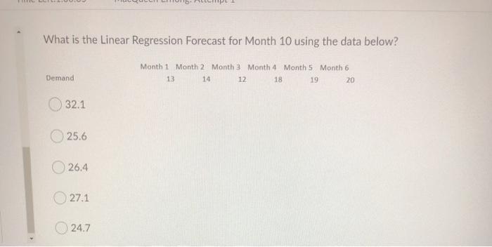 What is the Linear Regression Forecast for Month