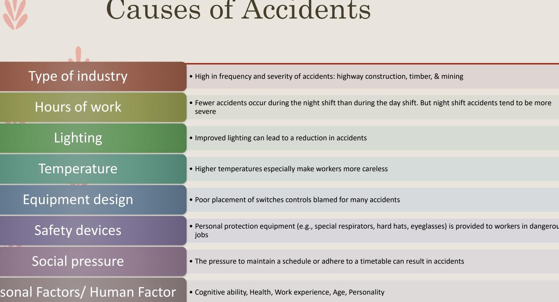 Subject: Human Resource Management (HRM) Case