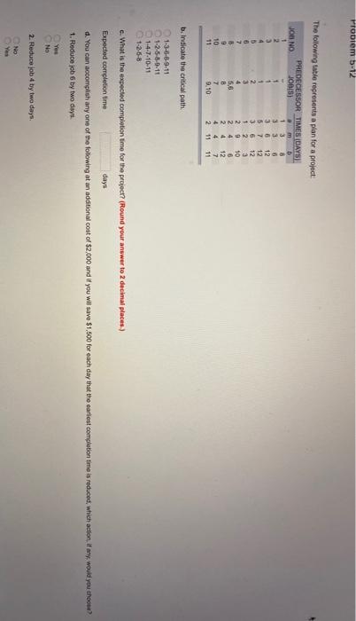 Problem 5-12 The following table represents a