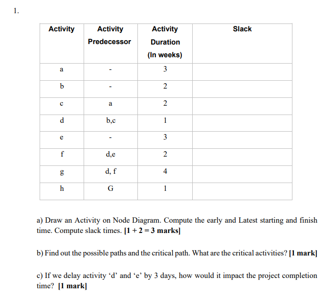 plz answer according to the value given in the