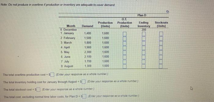 Her operations manager is considering a new plan,