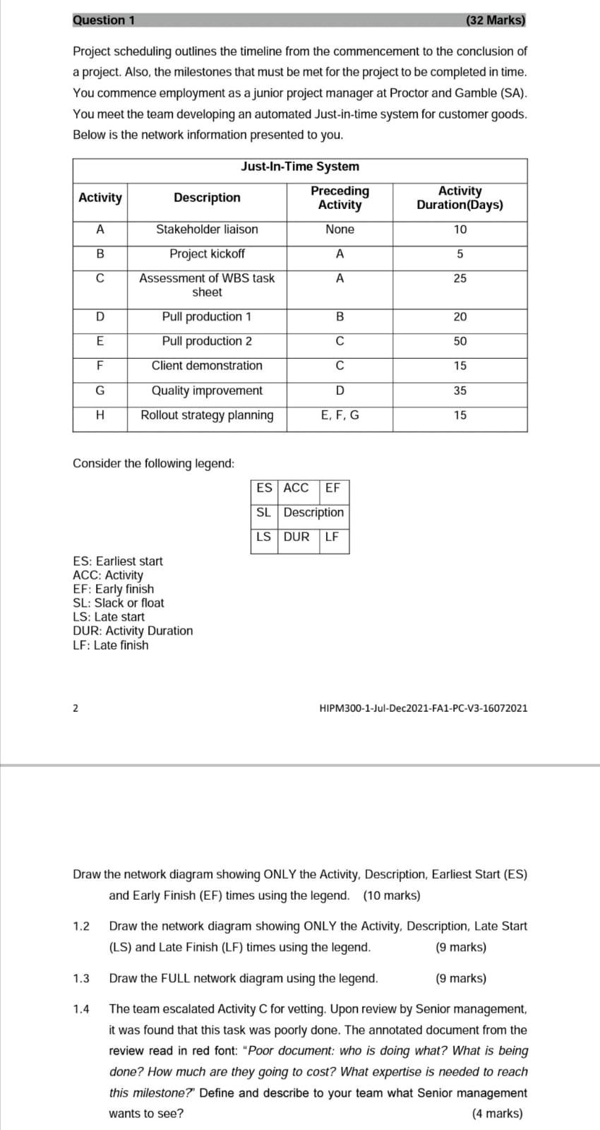 Question 1 (32 Marks) Project scheduling outlines