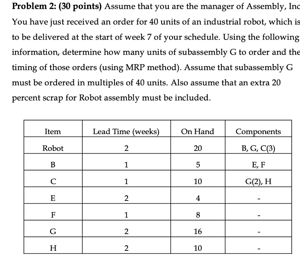 Problem 2: (30 points) Assume that you are the
