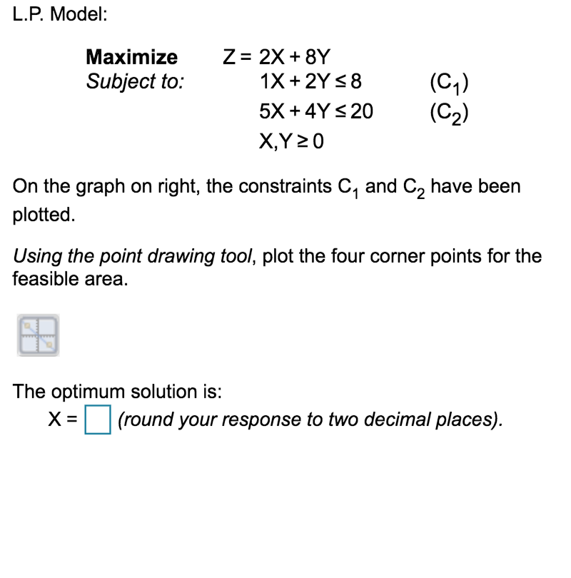 L.P. Model: : Maximize Subject to: Z= 2X + 8Y 1X