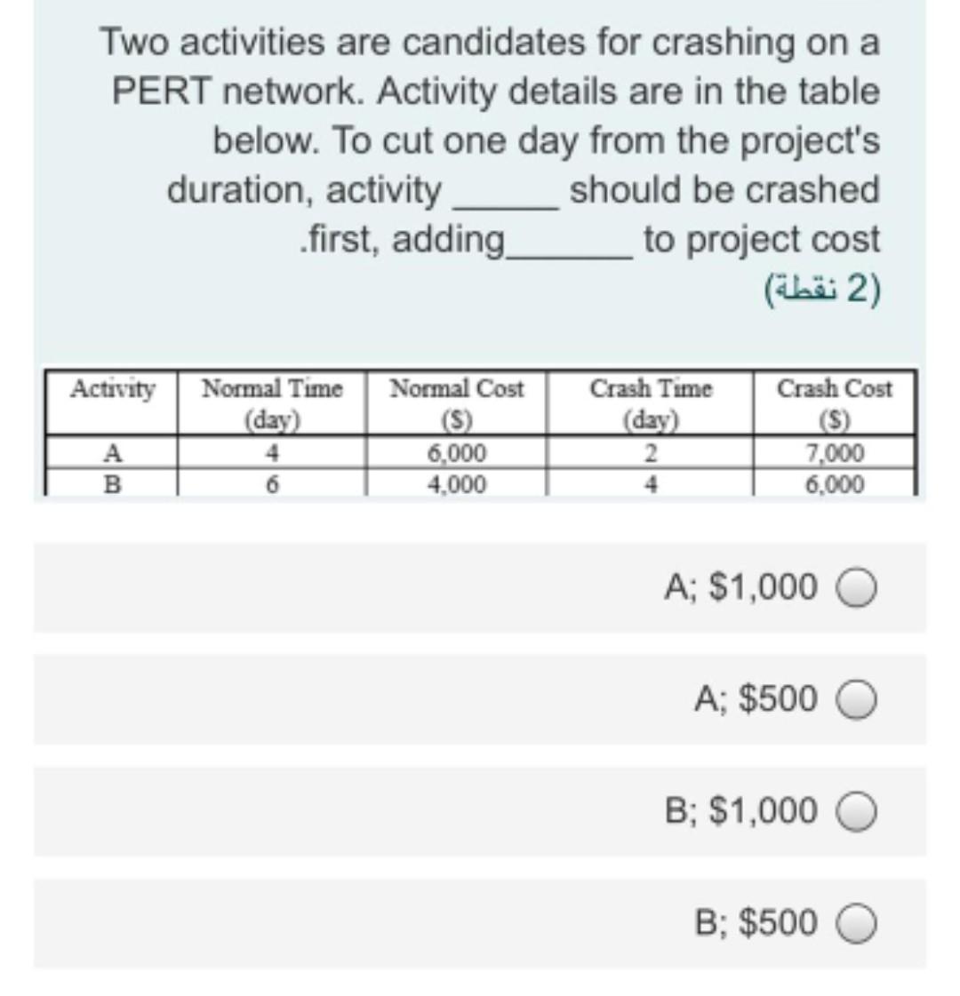 N Given the information in the table, how many