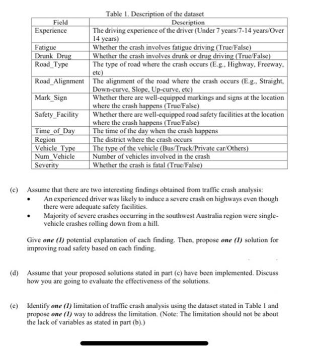 Pls help to answer all the question, thank you