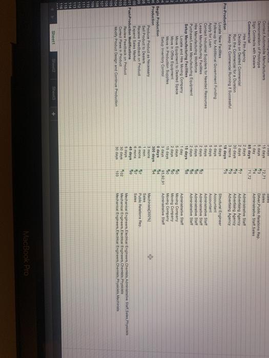 A. Enter the tasks, including the specified