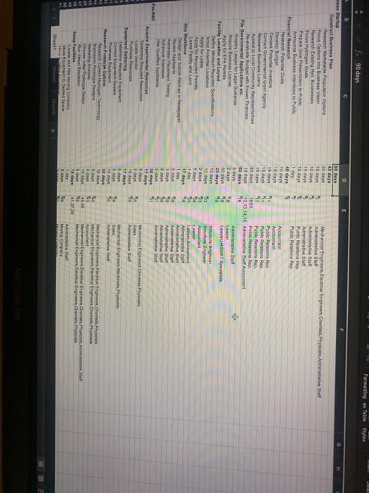 A. Enter the tasks, including the specified