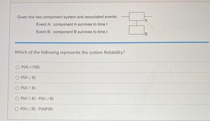Given this two component system and associated