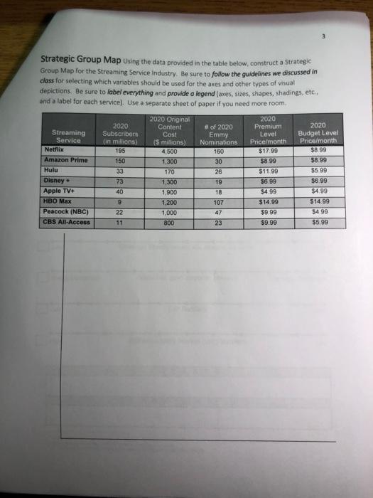 Netflix Case Analysis: 1. Netflix and its