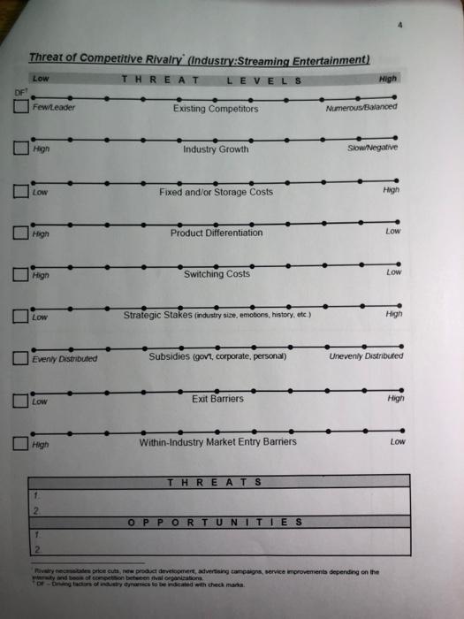 Netflix Case Analysis: 1. Netflix and its