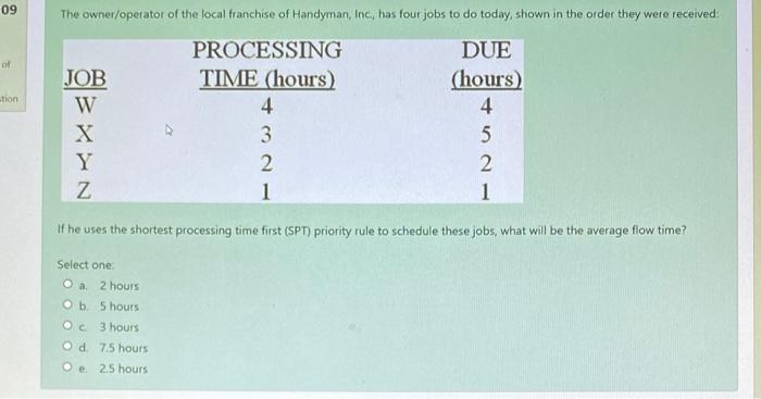 09 The owner/operator of the local franchise of